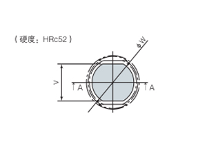 帽蓋詳圖